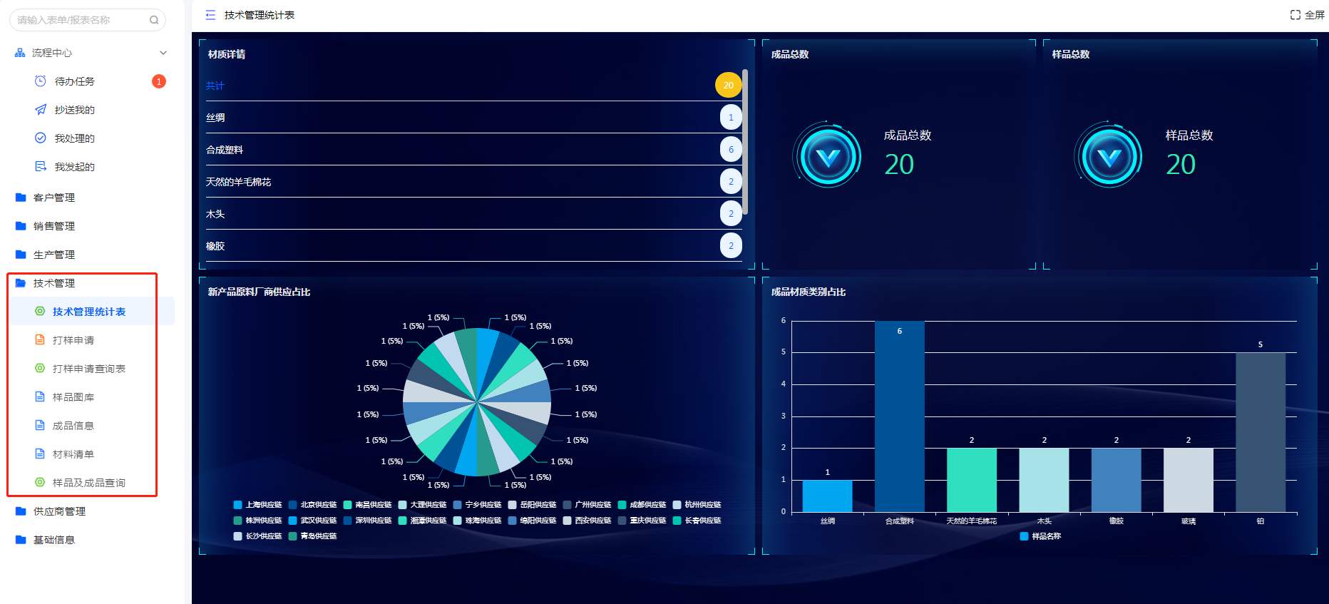 1708060659705588.jpg 75c0840c93856ecd40ea77440b17d75a_v2-b97a70fe2f7e408f902bde6ef6c51889_r_source=2c26e567.jpg
